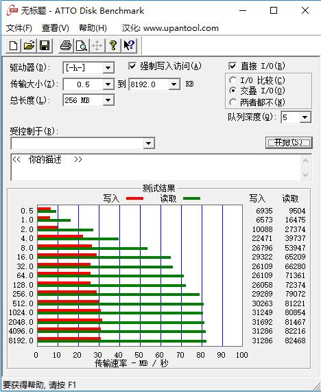 ȶ󣬶֥ M302 128G Micro SD